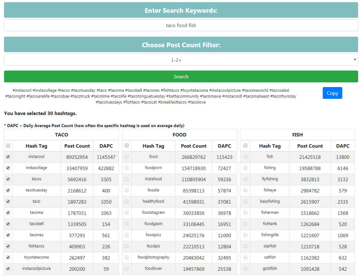 top tags to increase likes and followers